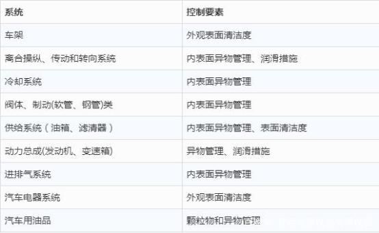 清洁度检测仪器